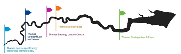 How Thames Strategy Kew to Chelsea fits into the broader structure 