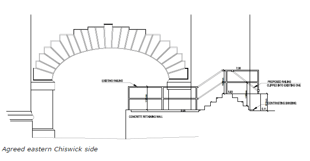 diagram of kew bridge arch plans for access